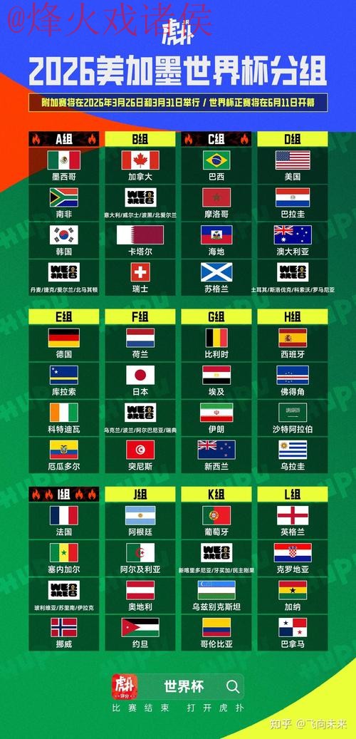 2026世界杯外围推荐官方