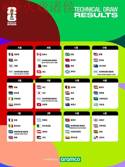 2026世界杯盘口最新地址官方